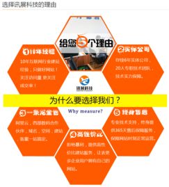 企業(yè)品牌升級(jí)首選——定制化產(chǎn)品展示網(wǎng)站建設(shè)一站式全包服務(wù)全解析